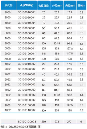 betway(中国)唯一官方网站