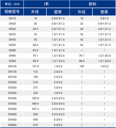 betway(中国)唯一官方网站