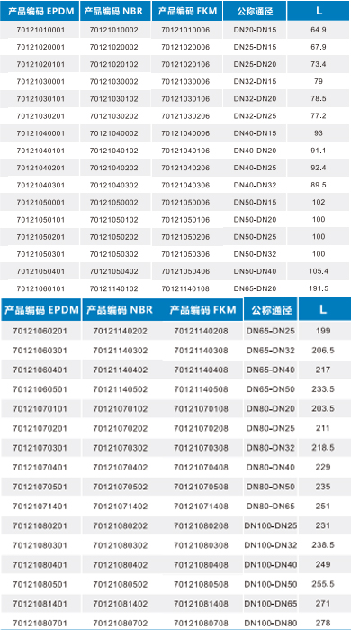 betway(中国)唯一官方网站