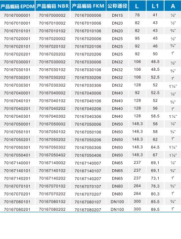 betway(中国)唯一官方网站